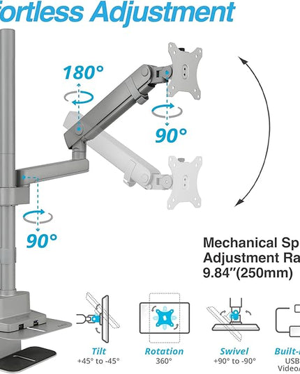 AVLT Single 40 Inch Monitor Arm Pole Top Mount with USB-C USB-A Ports-Gray, Supports 26.4 lbs (12kg), Ultrawide Screen fit, VESA Compatible, Tilt, Swivel, Rotate, Ergonomic Adjustable Height, Durable