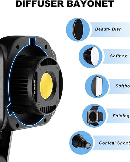 GVM 80W Video Light, Continuous Lighting for Photography with Bowens Mount, 2700~7500K, 44100Lux/0.5m Studio Light with APP, CRI 97+ Bi-Color 8 Scene Lights Support AC Adapter & NP Battery