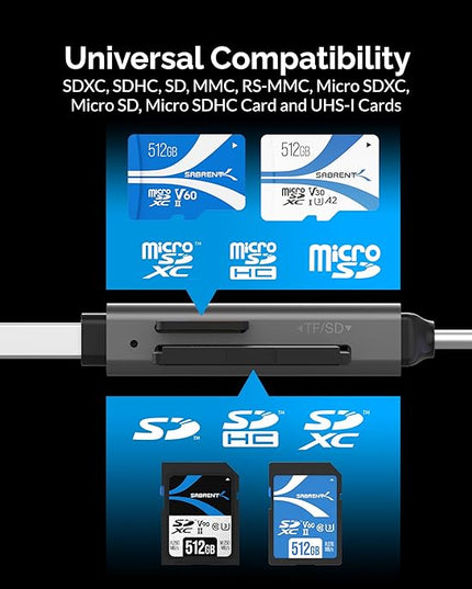 SABRENT SD Card Reader USB C & USB A, Micro SD Card Reader, USB 3.0 Dual Slot Memory Card Adapter for Laptop PC Android (CR-BCA2)