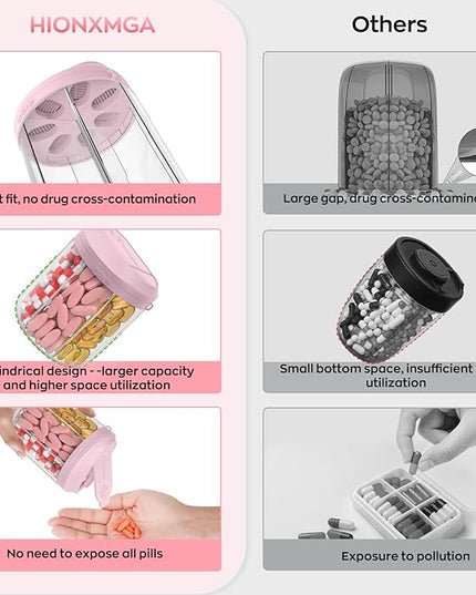 Pill Dispenser with 7 Large Compartments, Pill Bottle Organizer for Travel, Supplement Organizer with Anti-Mixing Design, BPA-Free Pill Container with 20 Pcs Labels, Pink + Black