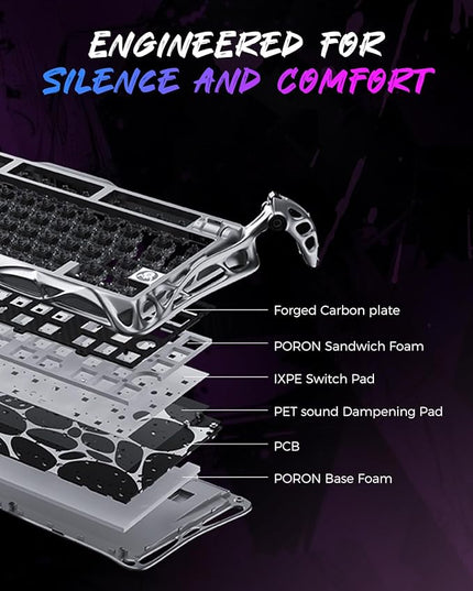 GravaStar Mercury V75 Pro 75% Hall Effect Magnetic Switch Gaming Keyboard, Only Wired, Hot‑Swappable, 8000 Hz Polling, Dual‑Zone RGB, Semi‑Aluminum Frame - Neon Graffiti