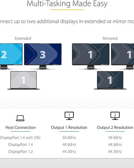 StarTech.com USB-C to Dual Displayport 1.4 Adapter, USB Type-C Muliti-Monitor MST Hub, Dual 5K 60Hz DP Laptop Display Extender / Splitter, HDR, Extra-Long Built-In Cable, Windows Only (MST14CD122DP)