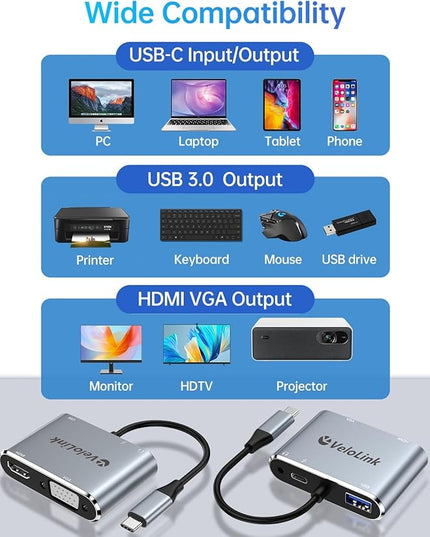 USB C Hub MultiPort Adapter