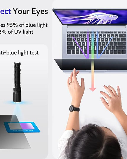 Peslv 14 Inch Laptop Privacy Screen for 16:9 Computer Monitor, Anti Glare Blue Light Filter Protector, Removable 14inch Security Shield Compatible With Lenovo Hp Dell Acer Asus Thinkpad Envy Xps