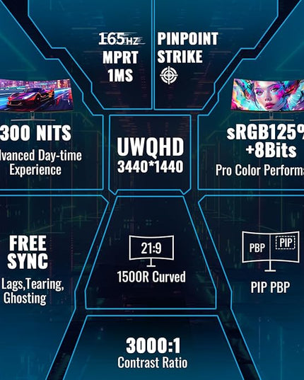 SANSUI 34-Inch Curved Gaming Monitor UWQHD 3440 x 1440 Up to 165Hz Curved 1500R - PIP/PBP, 1ms(MPRT), HDR, 300nits, sRGB 125%, DCI-P3 95%,FreeSync,HDMIx2,DP1.4 x2 (DP Cable Included)