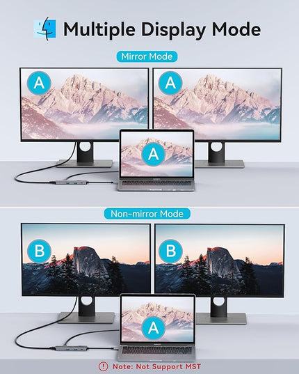 MOKiN USB C Docking Station Dual Monitor, USB C to Dual HDMI Adapter, 8 in 1 Laptop Docking Station with 2 HDMI(4K @60Hz), PD Charging, USB A&C 3.0 Ports, SD/TF for Dell/HP/Lenovo/Surface/Yoga etc