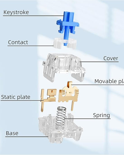 Crystal Blue Switch Mechanical Keyboard Replacement,3 Pin Clicky Accurate Typing Dustproof Transparent Gaming Keyboard Switches with 3 Kailh Box Clicky Switches(87+3Pcs)