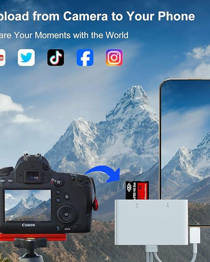 Memory Stick Pro Duo Adapter - 4 in 1 SD/TF/MS/XD Card Reader Digital Camera Adapter for Sony Cybershot SD Card, Lightning/USB-C/USB-A XD-Picture-Card Reader for iPhone 16/15/14/iPad/PC/Android/MAC