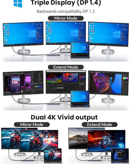 10Gbps USB C Hub, Laptop Docking Station, 7in1 Triple Display Docking Station with Dual HDMI, DisplayPort, PD 100W, 2 USB 3.2, USB C 3.2 Port for Dell Hp Lenovo Surface Windows