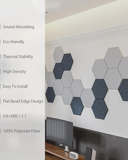 12 Pack Acoustic Panels Self Adhesive Sound Proof Foam, High Density Sound Acoustic Panel, 12X10.23X0.4 Inch Hexagon Panels in Home, Office, Reccording Room, Studio,and more(Dark Blue)
