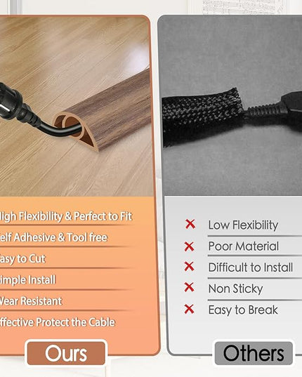 Floor Cord Cover for Wires on Floor Self Adhesive Cord Hider Floor Cable Management Wire Covers for Cords Protector Prevent Cable Trips Cord Cavity W 0.32" x H 0.32", Misty Brown Wood, 10Ft