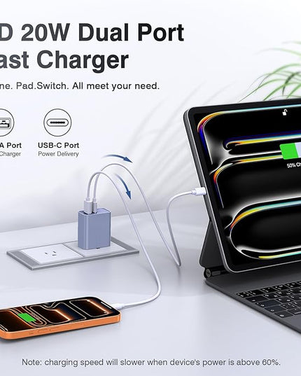 [2 Pack] USB-C Wall Charger, 20W Dual Port QC+PD3.0 Power Adapter, Double Fast Plug Charging Block for Samsung Galaxy S24 S23/S23+/S23Ultra/S22/S22+/S22 FE/Note 20Ultra, iPhone 16/17 Brick Box, Purple