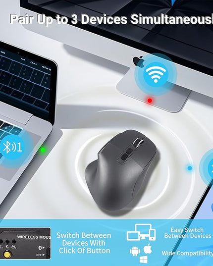 Ergonomic Mouse,Bluetooth Vertical Wireless Mouse,LED Rechargeable Optical Computer Mice, Portable(BT5.2 or USB 2.4GHz) Dual Mode,1000/1600/2400 DPI,8 Buttons for Laptop,Desktop,PC,Macbook (grey)