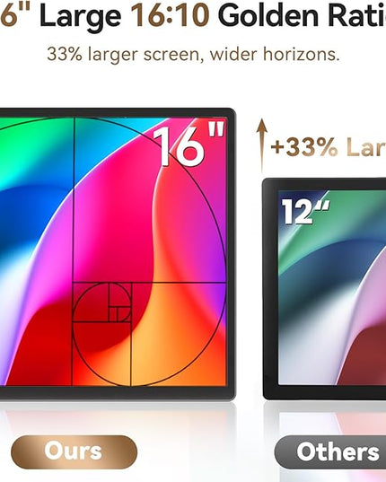 Larksmile 16” Laptop Screen Extender - 1200P FHD IPS Screen Monitor HDR External Display with Stand Portable Travel Monitor for Laptop Windows Mac Phone Switch