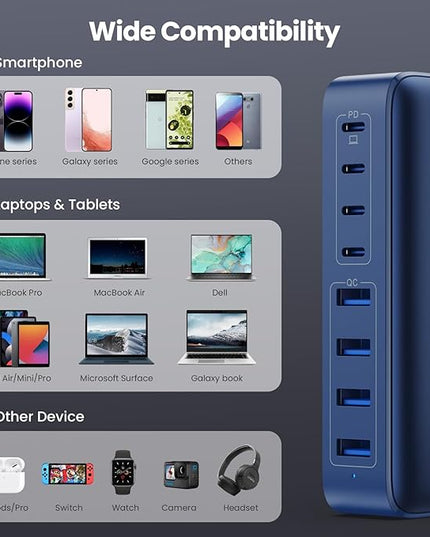 USB C Charger 200W USB C Charger Block,Upgraded GaN III 8-Port Fast Charging Station Hub,PD 65W Laptop Charging Adapter Compatible with MacBook Pro/Air,DELL,Steam Deck,iPhone 16/15/14,Galaxy S23/22