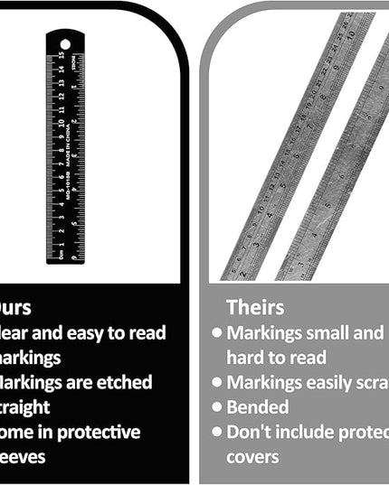 2Pcs 6 Inch 15cm Metal Ruler Set, Stainless Steel Metric Rulers with Centimeters Millimeters Inches, High Contrast Measuring Ruler for School Geometry Office Crafting(Black)