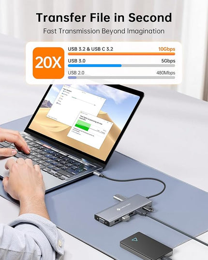 NOVOO USB C Docking Station Dual Monitor, 12-in-1 USB C Hub with HDMI 4K, VGA, USB 10Gbps, SD/TF, 100W PD, Multiport Adapter Compatible with MacBook Dell HP Surface