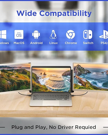 Maxfree S6 Laptop Screen Extender, 15.6'' 1080P Monitor Extender, 11 Display Modes, Plug & Play, Detachable Screen Triple Monitor for Laptop 13"-17.3", Compatible with Mac/Windows/Android/Switch
