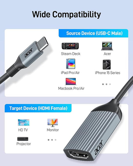 acer USB-C to HDMI Adapter 4K@60Hz, (High Speed, Thunderbolt 3/4) Type C to HDMI Converter Compatible with MacBook Pro/Air, iPhone 17 16 15 Pro/Max, iPad Pro/Air, Surface, Dell XPS, Chromebook, etc