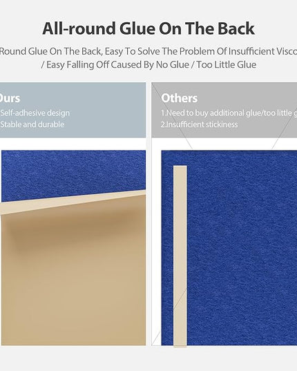12 Pack Acoustic Panels Self Adhesive Sound Proof Foam, High Density Sound Acoustic Panel, 16X12X0.4 Inch 4:3 Rectangle Panels in Home, Office, Reccording Room, Studio, more(Telecom Blue)