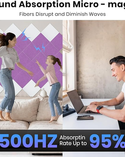 Focusound 18 Pack Sound Proof Panels for Walls, Self-Adhesive Acoustic Panels Sound Absorbing, 12" X 12" X 0.4" High Density Square Soundproof Wall Panels