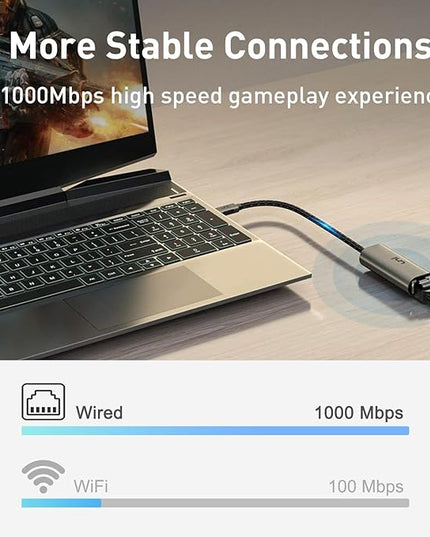 uni USB C to Ethernet Adapter, Driver Free RJ45 to USB C [Thunderbolt 3/4 Compatible], 1Gbps Type-C Gigabit Ethernet LAN Network Adapter for MacBook Pro/Air, iPhone 15 Pro/Max, Dell XPS, Galaxy S8-S24