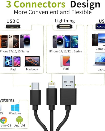 Memory Stick Pro Duo Adapter - 4-in-1 Multi Memory Card Reader for SD/Micro SD/MS/XD-Picture-Card, Sony Cybershot Memory Card with Lightning/USB-C/USB-A for iPhone 17/16/15/iPad/Android/PC/MAC