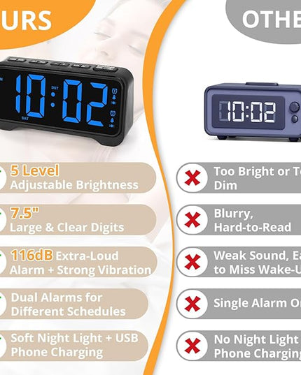 Loud Alarm Clock for Heavy Sleepers Adults, Vibrating Bed Shaker Alarm Clock for Teens/Deaf People, 7.5" Large Screen Digital Alarm Clock, Dual Alarm, Nightlight, Brightness Adjustable, Bedroom, Dorm