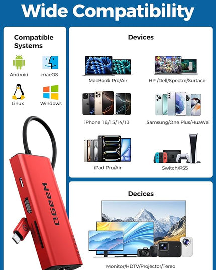 QGeeM USB C Hub Ethernet,9 in 1 USB Type C Hub HDMI Multi-Port Converter Adapter,100W Pd, USB 3.0,SD/TF Card Reader,Compatible for MacBook Pro Air Ipad HP Dell Lenovo Chromebook etc.-Red