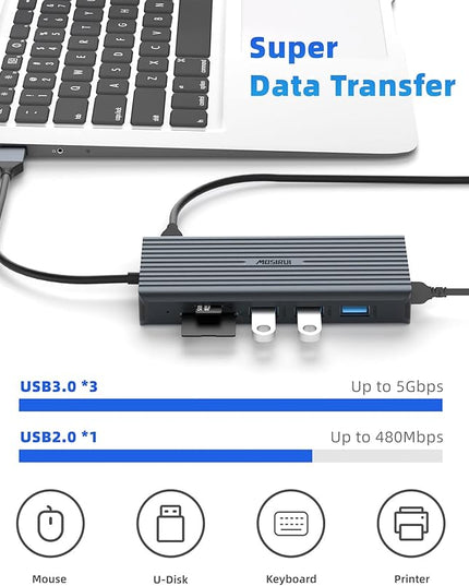 DisplayLink Docking Station Dual Monitor, Mosirui12-in-1 USB 3.0 to USB C Hub with Dual HDMI,VGA,USB3.0,Ethernet for MacBook M1/M2/M3/M4Pro/Air Dell HP Lenovo,Windows Laptops