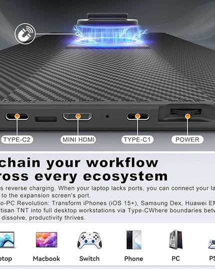 domyfan 16.1'' Laptop Screen Extender, 360° Rotating Detachable Stand/VESA Support, FHD 1200P IPS Portable Monitor, Plug & Play with HDMI/USB-A/Type-C, Compatible Win/Mac/Android