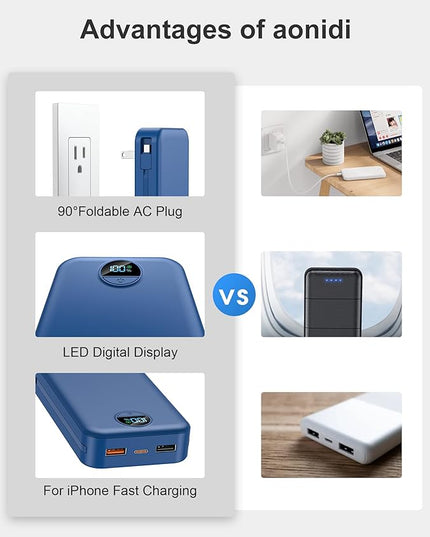 20000mAh Ultra-Portable-Charger-Power-Bank PD20W with Built in Cables&AC Wall Plug,Fast Charging Cell Phone Charger Battery Pack,LED Display Travel Battery Bank for All iPhone,Samsung,Android