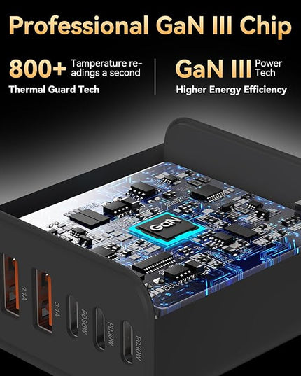 USB C Fast Charger Block, iPhone Charger Fast Charging Blocks 65W Multi Port Charger 6-Ports PD & QC Charging Cube Brick Power Adapter Type C Wall Chargers for iPhone 17/16/15/14/13/12 Pro Max, iPad