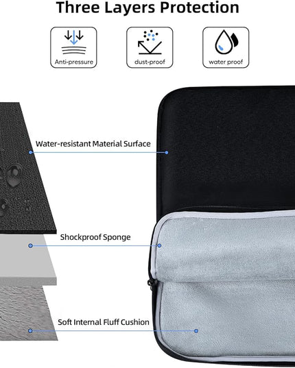 UPERFECT Laptop Sleeve 24-inch for Laptop/Portable Monitor/Notebook/Tablet with Large Capacity Side Pockets & Durable Handle-Waterproof/Shockproof-Padded Compartments-Zippered Accessory Storage