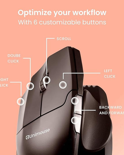 Contour Unimouse Ergonomic Vertical Mouse Adjustable 35°-70° Tilt Angle, 6 Programmable Buttons for Productivity, Customizable Thumb Rest for Wrist Pain Relief | Plug & Play Mac/PC - Wired - Left