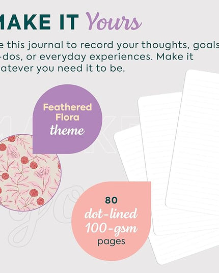 Happy Planner Small Undated Book-Bound Journal with 80 Pages of Thick 100 GSM Paper, A5 Size, Dot-Lined Layout, Feathered Floral