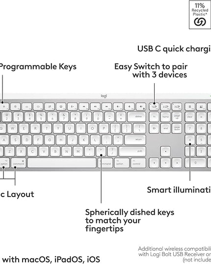 Logitech MX Keys S for Mac, Wireless Keyboard, Fluid, Precise Laptop-Like Typing, Programmable Keys, Backlit, Bluetooth USB C Rechargeable for MacBook Pro, MacBook Air, iMac, iPad - Pale Grey