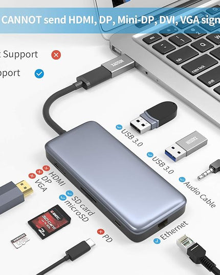 XAOSUN [10Gbps] USB C Female to USB Male Adapter (2-Pack), 3.1 USB A to C Adapter, One-Sided SuperSpeed Data Sync & 100W Fast Charging for iPhone 17/16 Plus Pro Max, Laptop, Charger, Quest Link, etc.