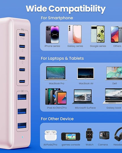USB C Charger 300W USB C Charger Block 8-Ports GaN IV Fast Charging Station,PD 100W Laptop Charging Hub Wall Adapter Compatible with MacBook/Air,DELL,Steam Desk,iPhone 16/15/14,Galaxy S24