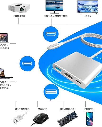 Battony USB-C to 4K HDTV Digital AV Adapter for MacBook Pro/Air, USB 3.0 5Gbps Date Transfer &100W PD & 50cm Braided Cable, Compatible for Mac Pro Air M1 M2 iMac and Other Type C Devices
