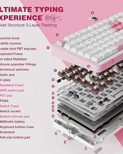 YUNZII B75 PRO Wireless Mechanical Keyboard,75% Layout with Knob,Hot Swap Gasket Structure,Creamy Pre-lubed Switches,RGB Backlit,Bluetooth/Type-C/2.4G for Win/Mac (White, Cocoa Cream V2 Switch)