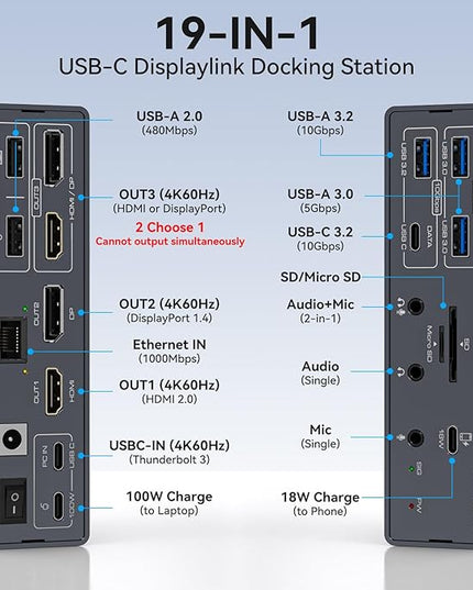 Thunderbolt Docking Station 4K@60Hz 3 Monitors for M1 M2 M3 M4 MacBook/Air with DisplayLink Technology,19-in-1 USB C Dock with 2 HDMI & 2 DisplayPort,PD 100W/USB 3.2 10G USB/Ethernet/Card Readers