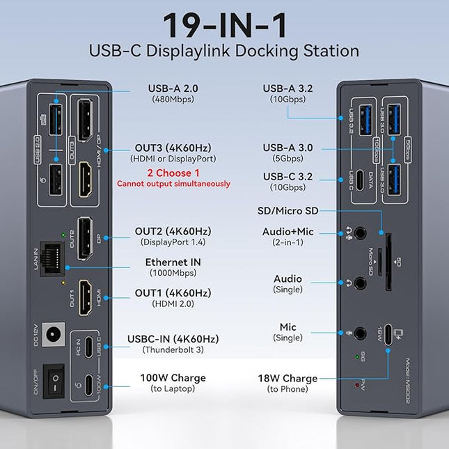 Thunderbolt Docking Station 4K@60Hz 3 Monitors for M1 M2 M3 M4 MacBook/Air with DisplayLink Technology,19-in-1 USB C Dock with 2 HDMI & 2 DisplayPort,PD 100W/USB 3.2 10G USB/Ethernet/Card Readers