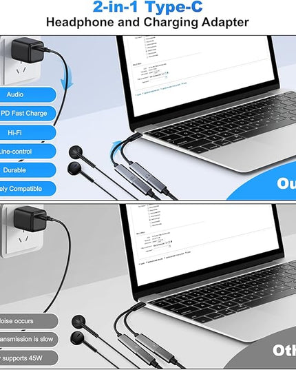USB C Splitter，2 in 1 USB C Headphone and Charger Adapter Audio Dongle Cable with PD 100W for iPhone 16 15 Pro Max, Pixel 9 8 7, Galaxy S24 S23 S22, iPad Pro