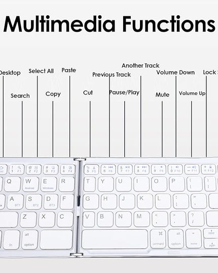 Tangxi Foldable Wireless Keyboard, Rechargeable Keyboard with Touchpad, Auto Sleep & Wake, Slim Pocket Folding Key Board for Android Wins iOS Tablet & Laptop (Silver)