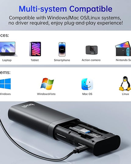 BUDI Multifunctional SD Card Reader, SD/TF/Micro SD/CF/MS/M2 7-in-1 5Gbps High-Speed Memory Card Reader USB 3.0 Type-C Interface Carrying Case Holder for Cameras, Smartphones, Drones, Action Cameras