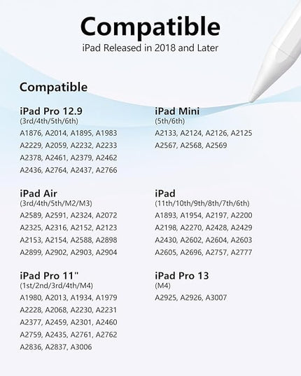 Stylus Pen for iPad 6th-11th Generation-2X Fast Charge Active Pencil Compatible with 2018-2025 Apple iPad Pro 11"/12.9"/M4, iPad Air 3/4/5/M2/M3,iPad mini 5/6 Gen-White Blue