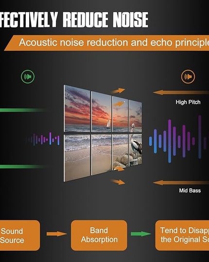 YPY Acoustic Panels Sound Absorbing: Soundproof Wall Panels, Decorative Soundproofing Panels Recording Studio Acoustical Treatments 8 Pack 48x32 Inches