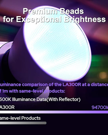 Godox LA300R RGB Video Light 330W Full-Color LED Light,Support NFC and APP Control for Video Photography and Vlogging