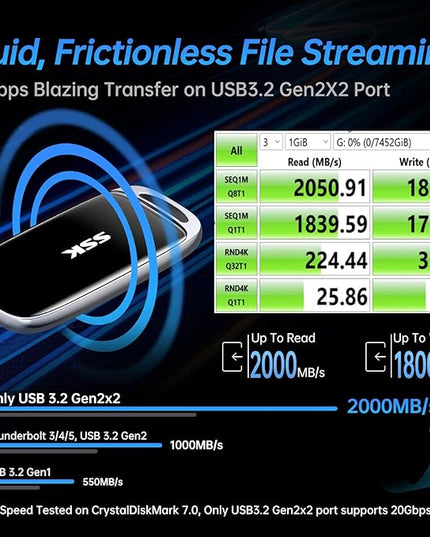 SSK 4TB SSD External Hard Drive, Portable SSD Drive up to 2000 MB/s, USB 3.2 Gen2X2 External Solid State Drives for iPhone 15/16 PRO、Mac、Phone OTG、Laptops with LED Indicator